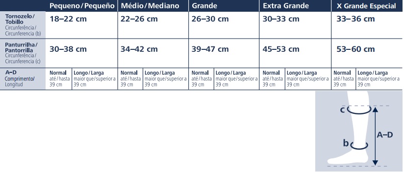 Tabela de Medidas