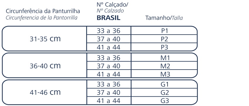 Tabela meia polaina sigvaris pulse road performance recovery